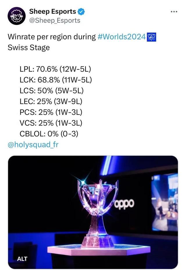 并给予他们 并给予他们